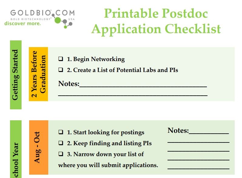 PostDoc Application Checklist